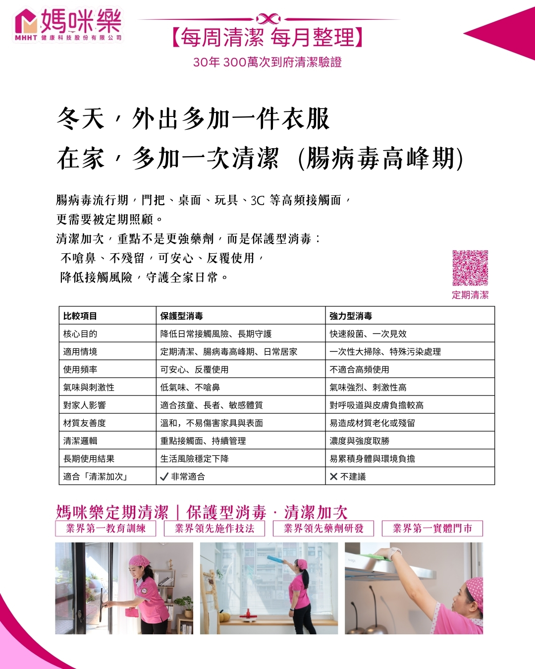 腸病毒高峰期下，為什麼「保護型消毒」成為居家清潔的新選擇